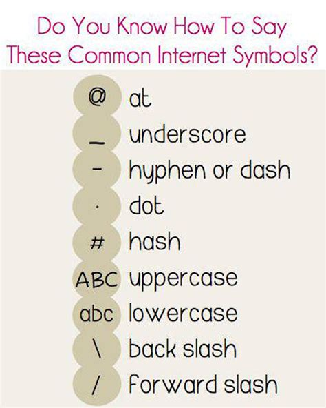 how to say|pronounce the symbol on keyboard.